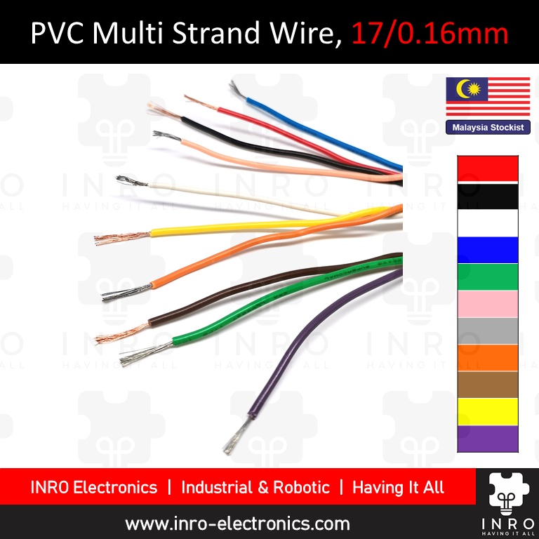 [1 roll] 17/0.16mm, 22 AWG, PVC Multi Strand Single Core Wire, Untinned ...