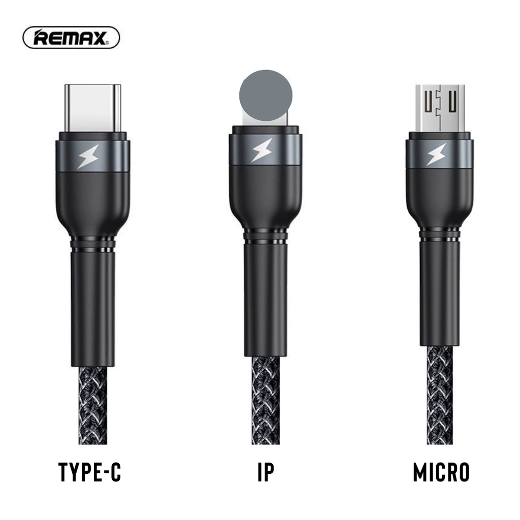 Remax Cable Micro Usb Cable Fast Charging Cable Charger A Wayar Usb C Cable Type C Cable