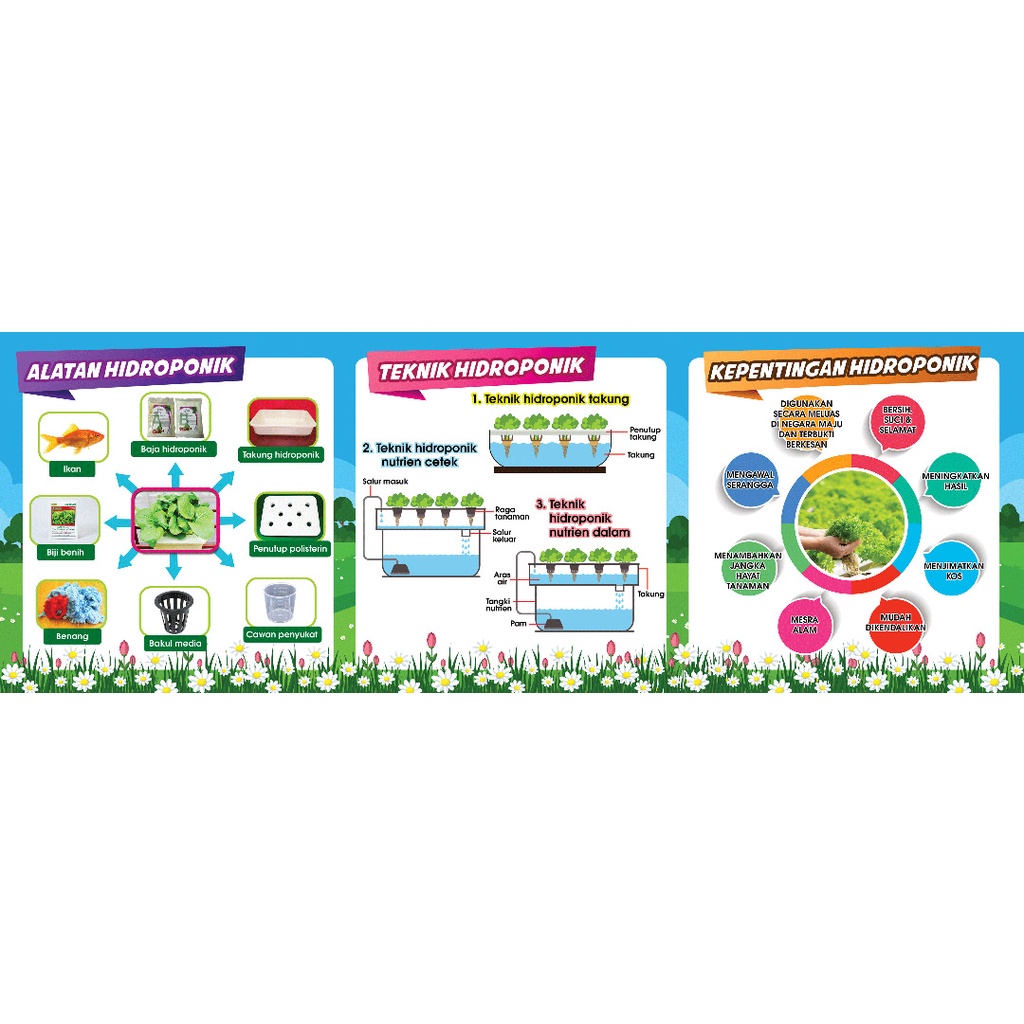 BANNER RBT | HIDROPONIK | BANNER FRAME ATAS TINGKAP | BEAM | KORIDOR ...