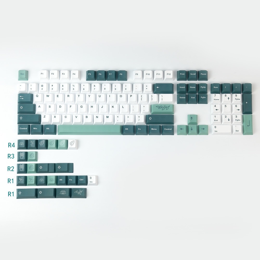 [𝗥𝗘𝗔𝗗𝗬 𝗦𝗧𝗢𝗖𝗞] GMK Botanical Keycaps | Cherry Profile | Dye-Sub PBT | 61 ...