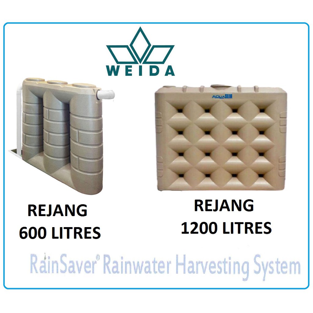 Rainwater Harvesting Tank Size Malaysia Aura Lite 2 I vrogue.co