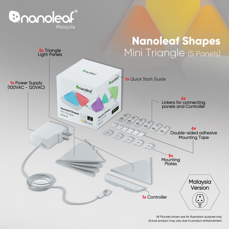 Nanoleaf Shapes Mini Triangles Starter Kit (5) | Shopee Malaysia