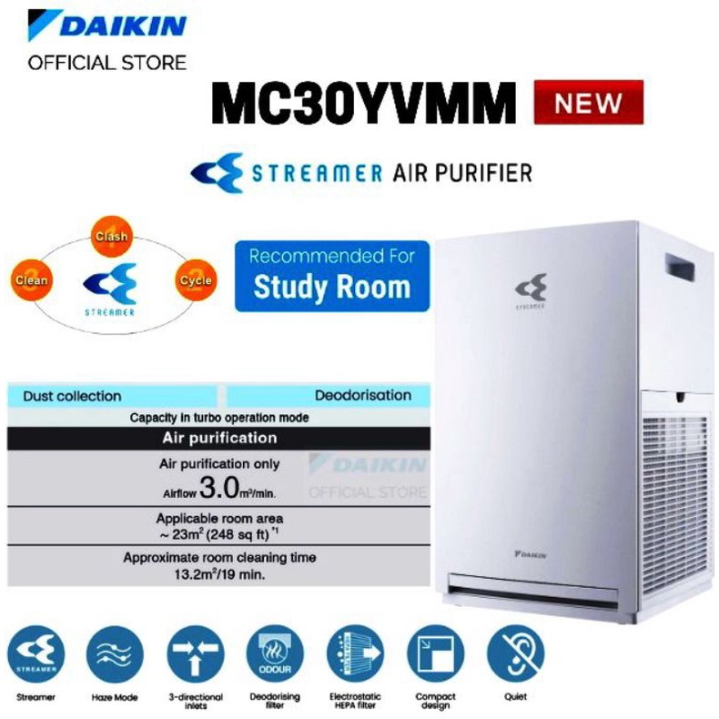 DAIKIN AIR PURIFIER STREAMER MC30YVMM Shopee Malaysia