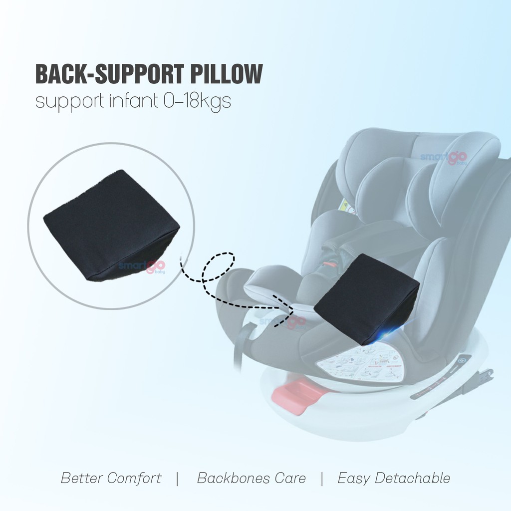 Baby car 2024 seat back support