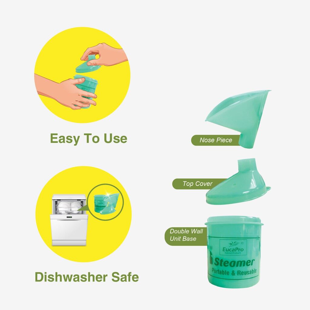 Eucapro Steam Inhaler Casing ONLY - 1 Unit | Shopee Malaysia