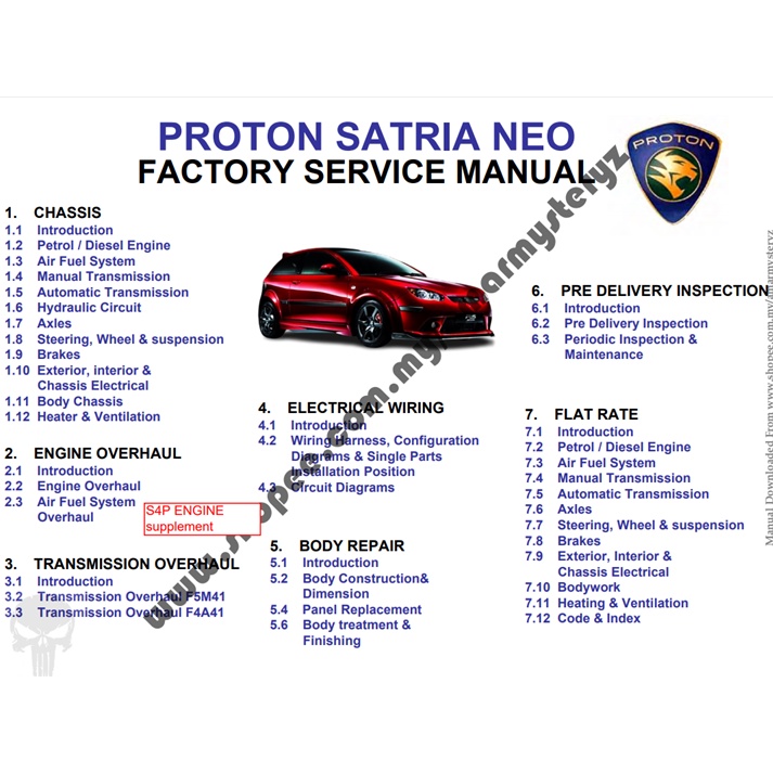 Proton Satria Neo 2006 - 2015 Factory Workshop Repair Service Manual ...
