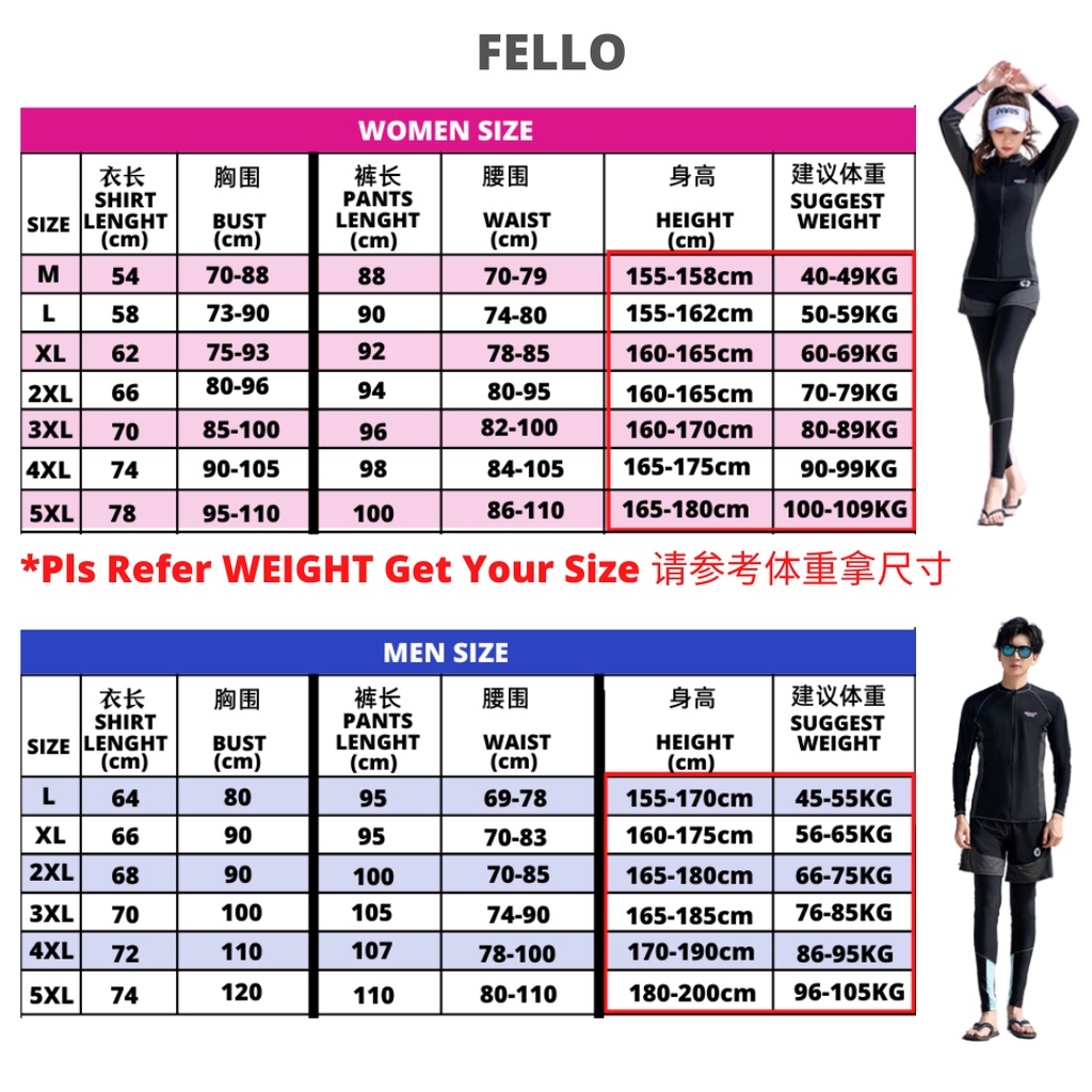 🇲🇾Rearguard Men Women Plus Size Swimsuit Swimming Beach Surf Snorkeling