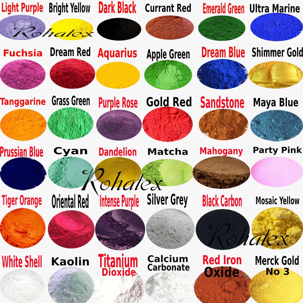 Black Iron Oxide 9999 Pigment, Grade: Technical Grade, Purity: 98% at