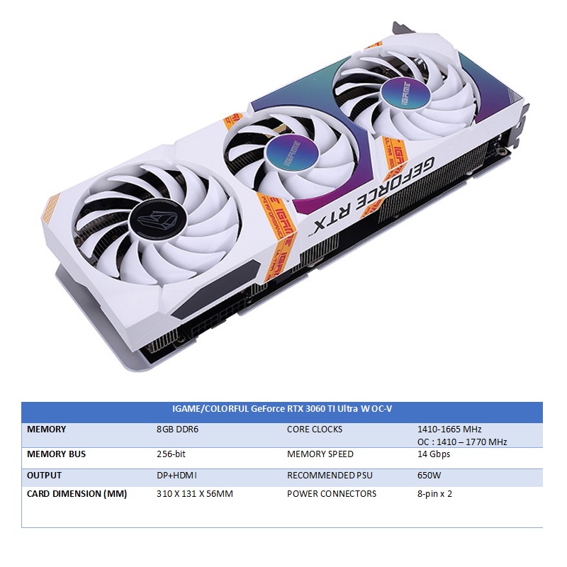 3060ti discount 3070 3080