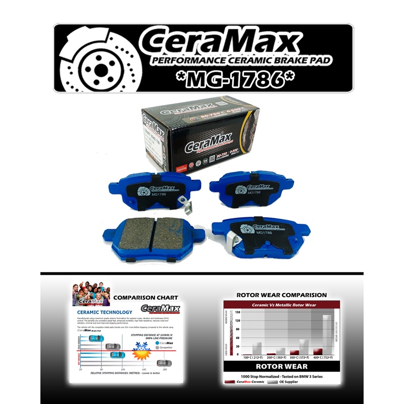MG1786 CERAMAX CERAMIC REAR BRAKE PADS FOR TOYOTA VIOS, COROLLA ALTIS