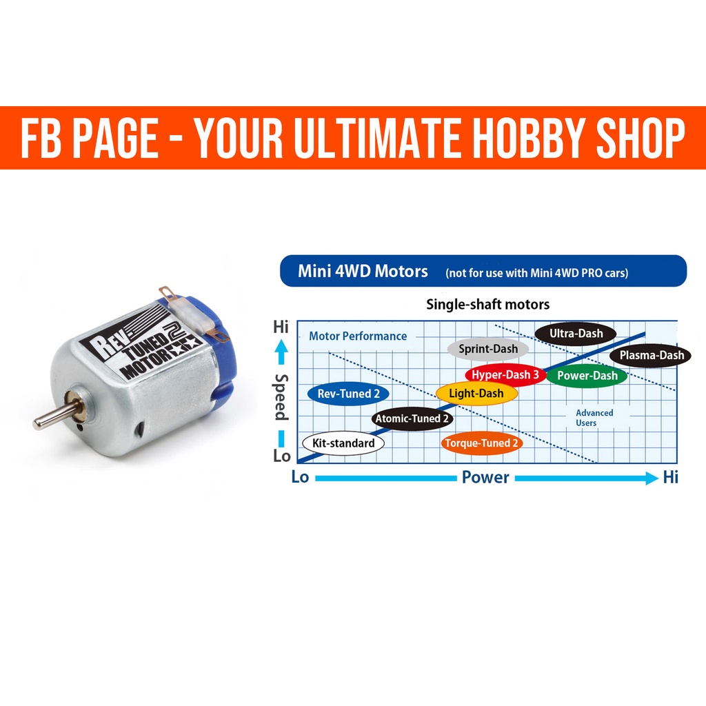 TAMIYA 15485 Tune-Up Parts Rev-Tuned 2 Motor (Single Shaft Motor ...