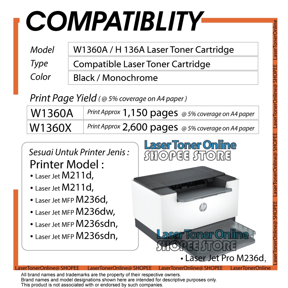 Imprimante HP LaserJet MFP M236sdn - Monochrome 