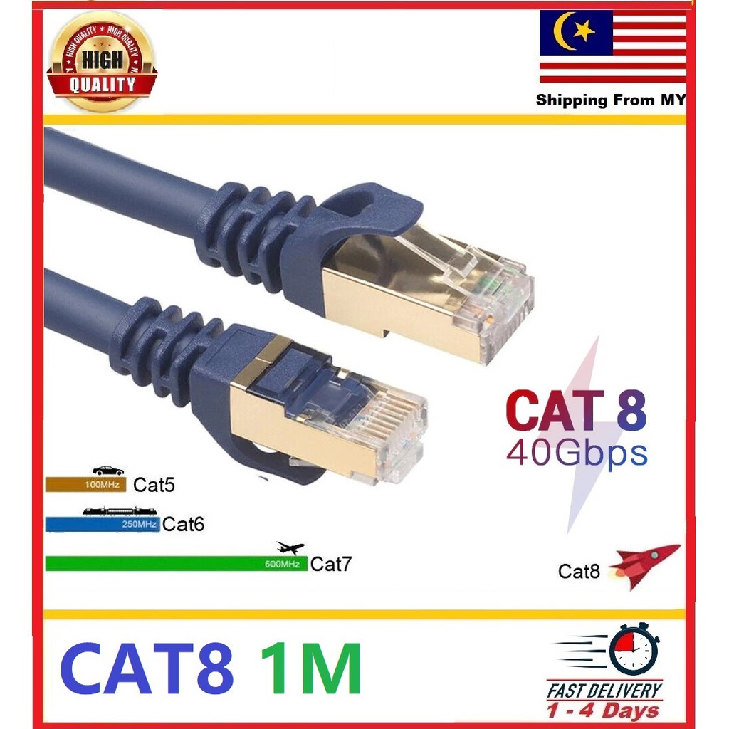 0.5M-3M Cat8 Ethernet Cable RJ 45 Network Cable SFTP 40Gbps Lan Cable ...