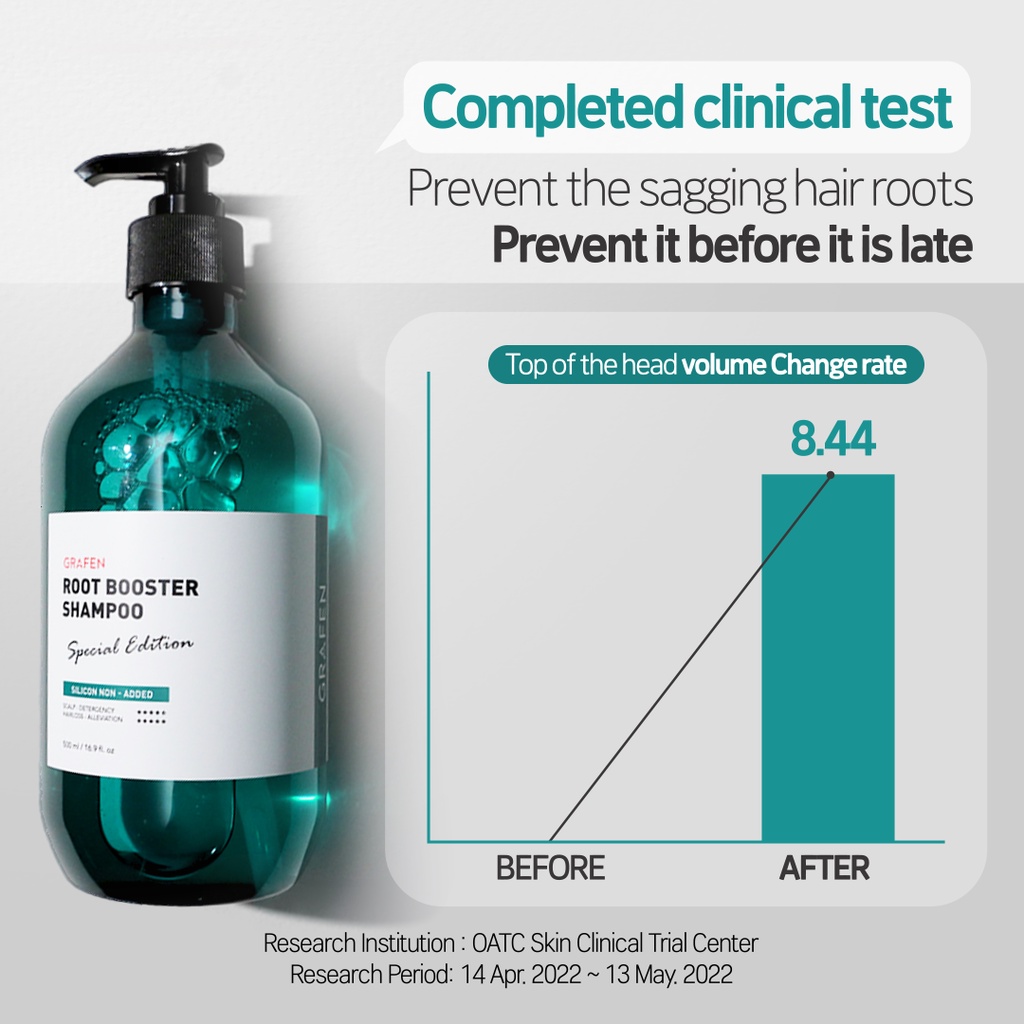 [GRAFEN] Root Booster Shampoo 500ml [No.1 AntiHair Loss Shampoo, 22