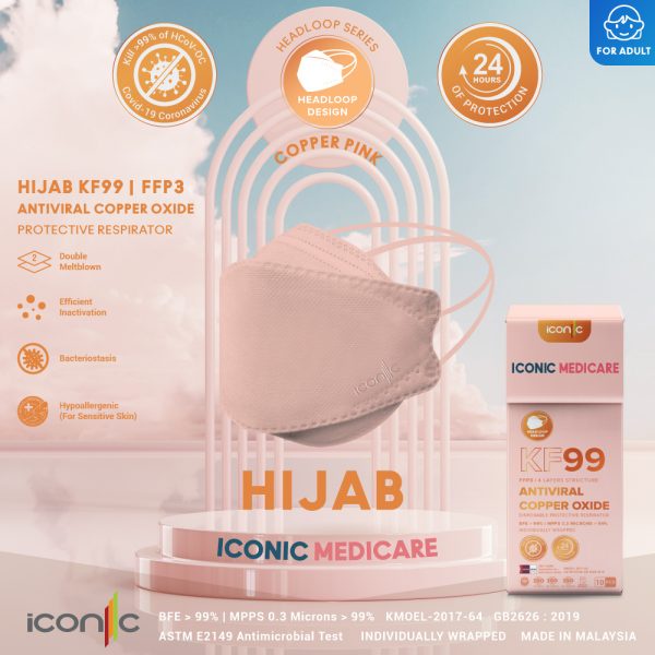 ICONIC Pink Copper 4 Ply KF99/KF94 Headloop Protective Respirator ...