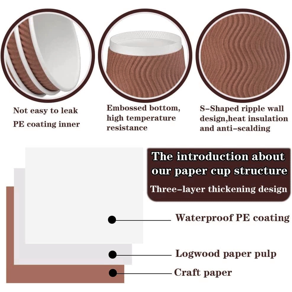 Disposable Ripple Wall Paper Hot Cup with Lids / Party Paper Hot Cup ...