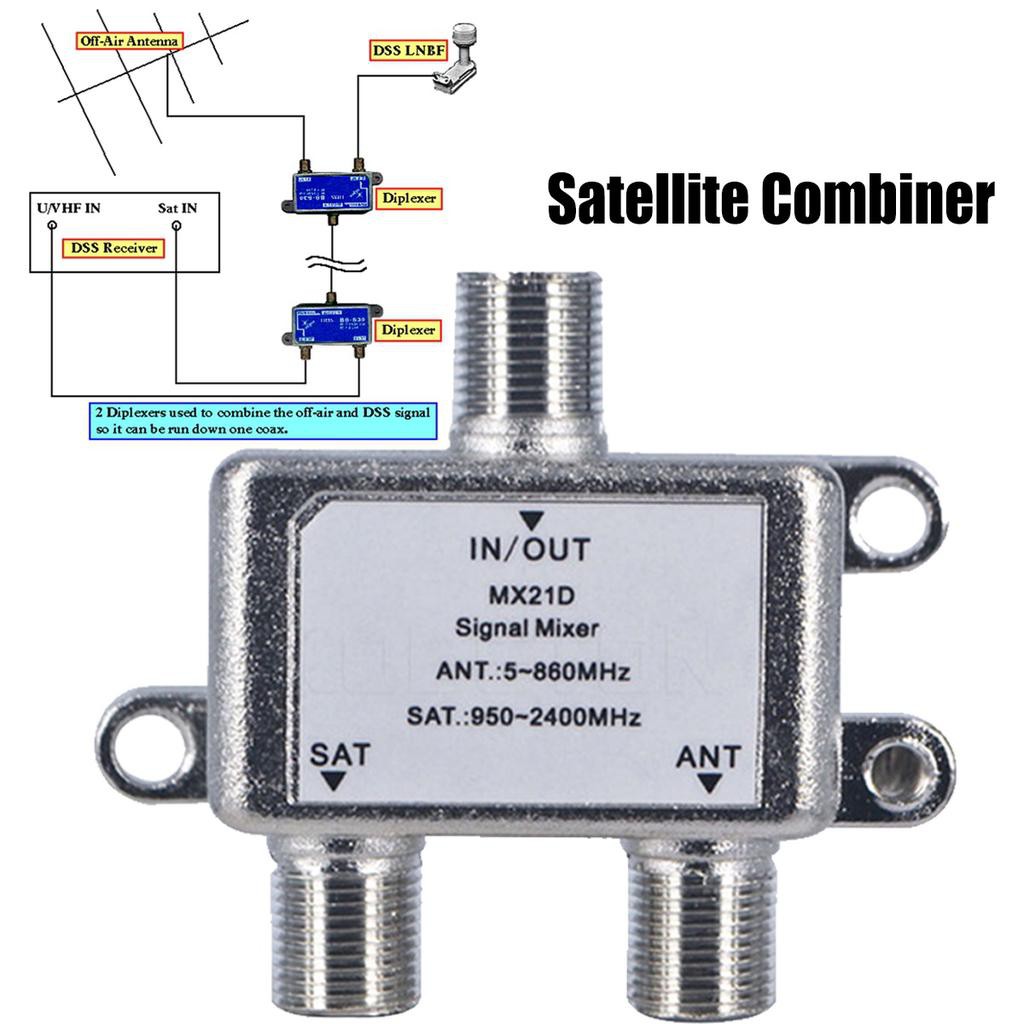 Diplexer 2 In 1 Antenna Satellite Combiner Switch | Shopee Malaysia