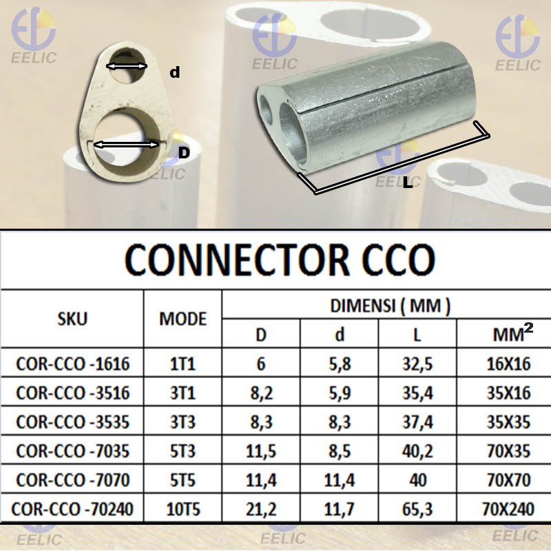 Eelic 16 / 35 / 70 /240 CCO Connector Electrical Cable - COR-CCO ...
