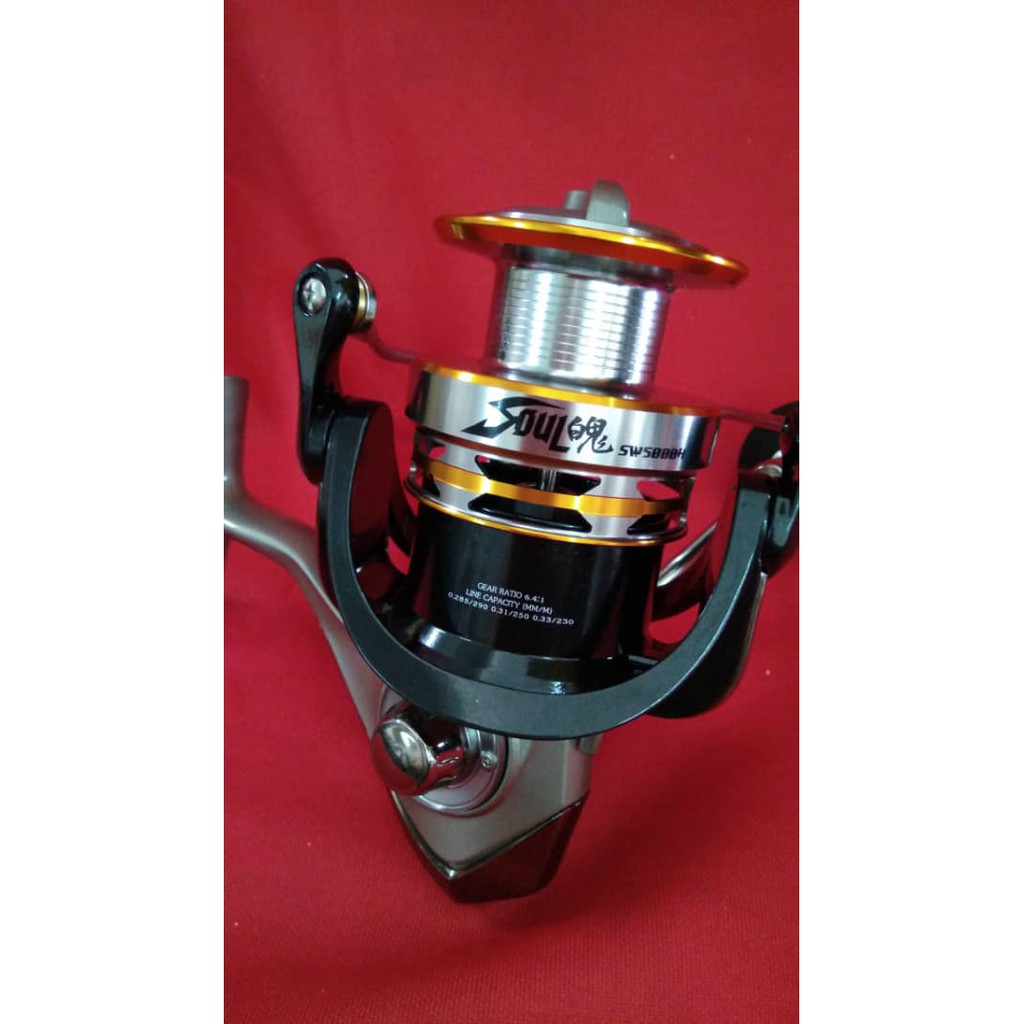 best colorado fishing lure Colorado Trout Fishing Tackle????