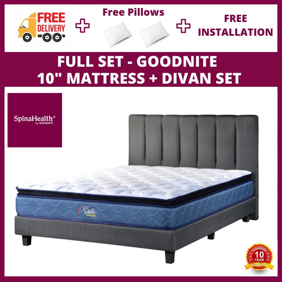 Full set -Goodnite/Spinahealth 10" I-SUITE Posture Spring Mattress+ ...