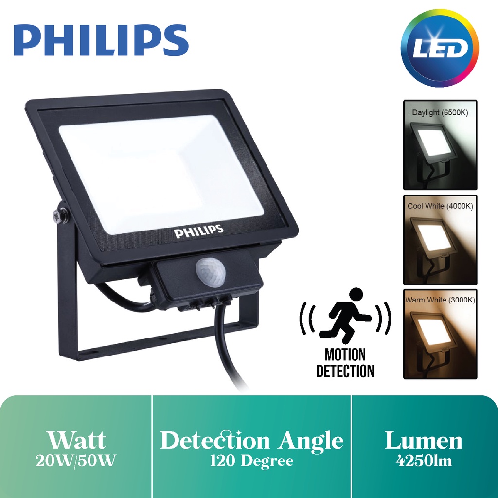 Philips 20w smart bright store led flood light