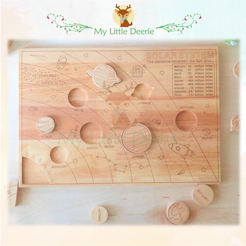 Premium Wooden Solar System Board Early Learning Children Kids ...