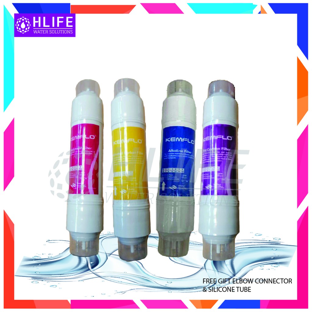 KEMFLO 10" IType Alkaline Set Water Filter Replacement Cartridge