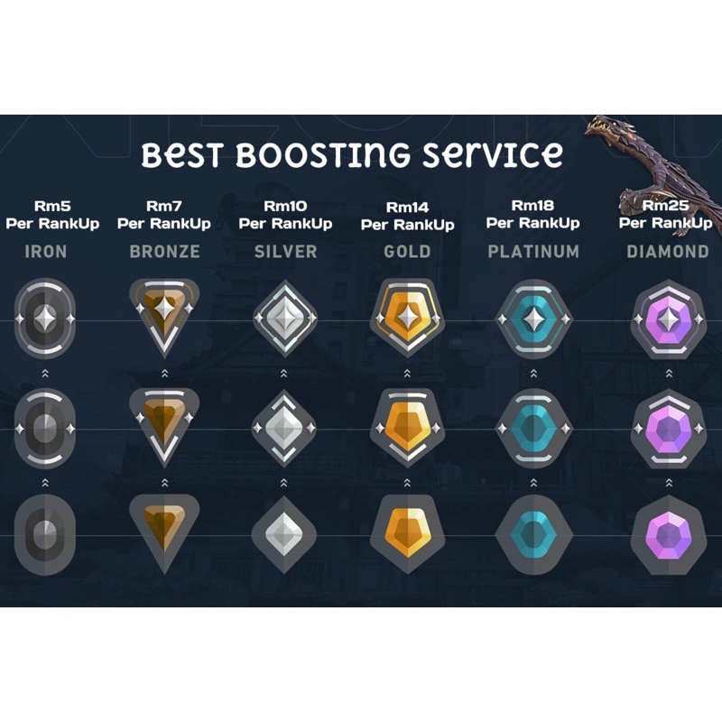 valorantboosting