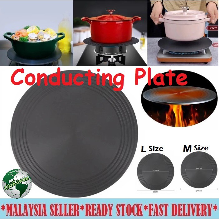 Heat Conducting Plate Defrosting Plate For Gas Cooker Stove Prevent