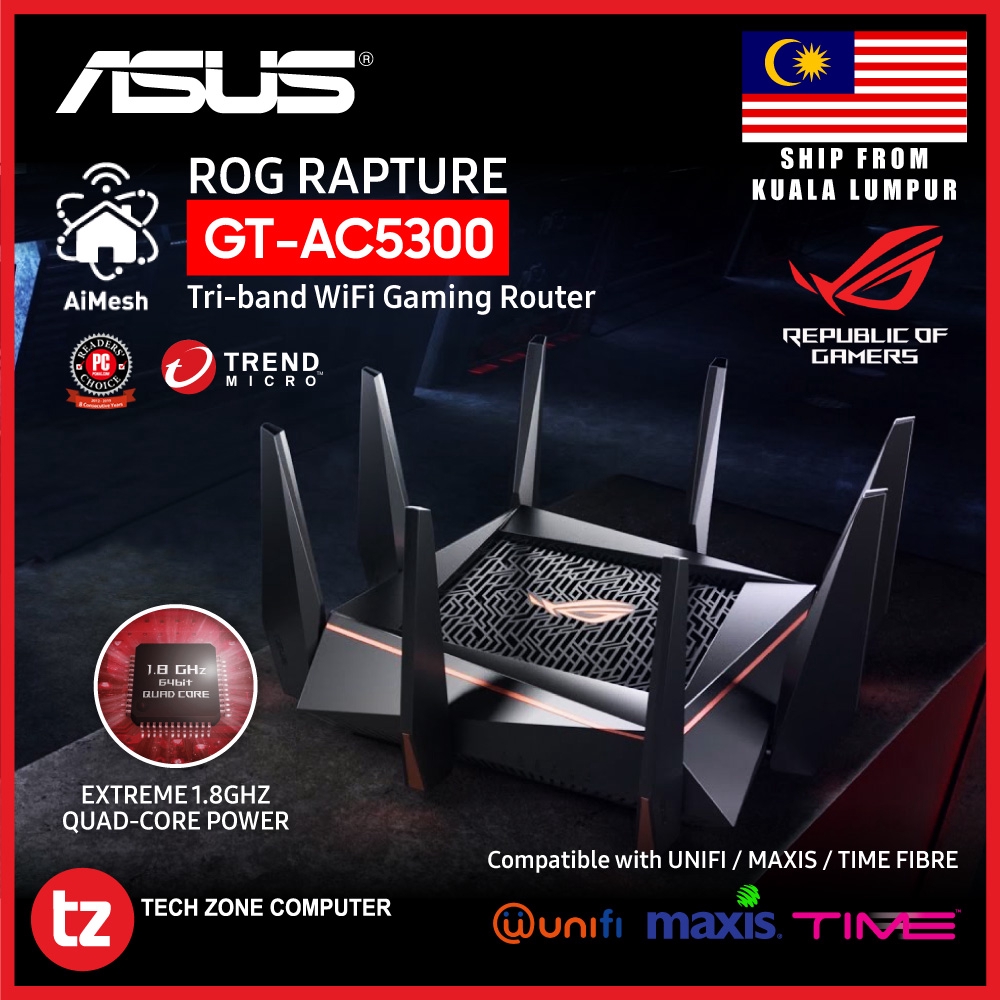 Asus ROG Rapture GT-AC5300 Gaming Router top