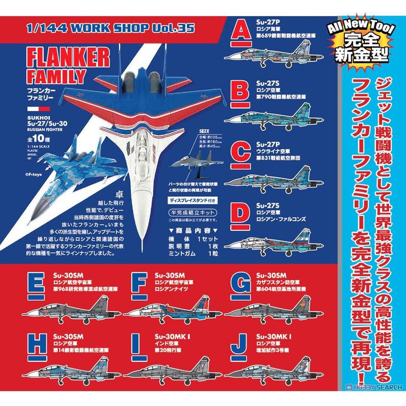 Tokyo Metropolitan-F-toys 1/144 Kai Fighter Collection Vol.35-Sold ...