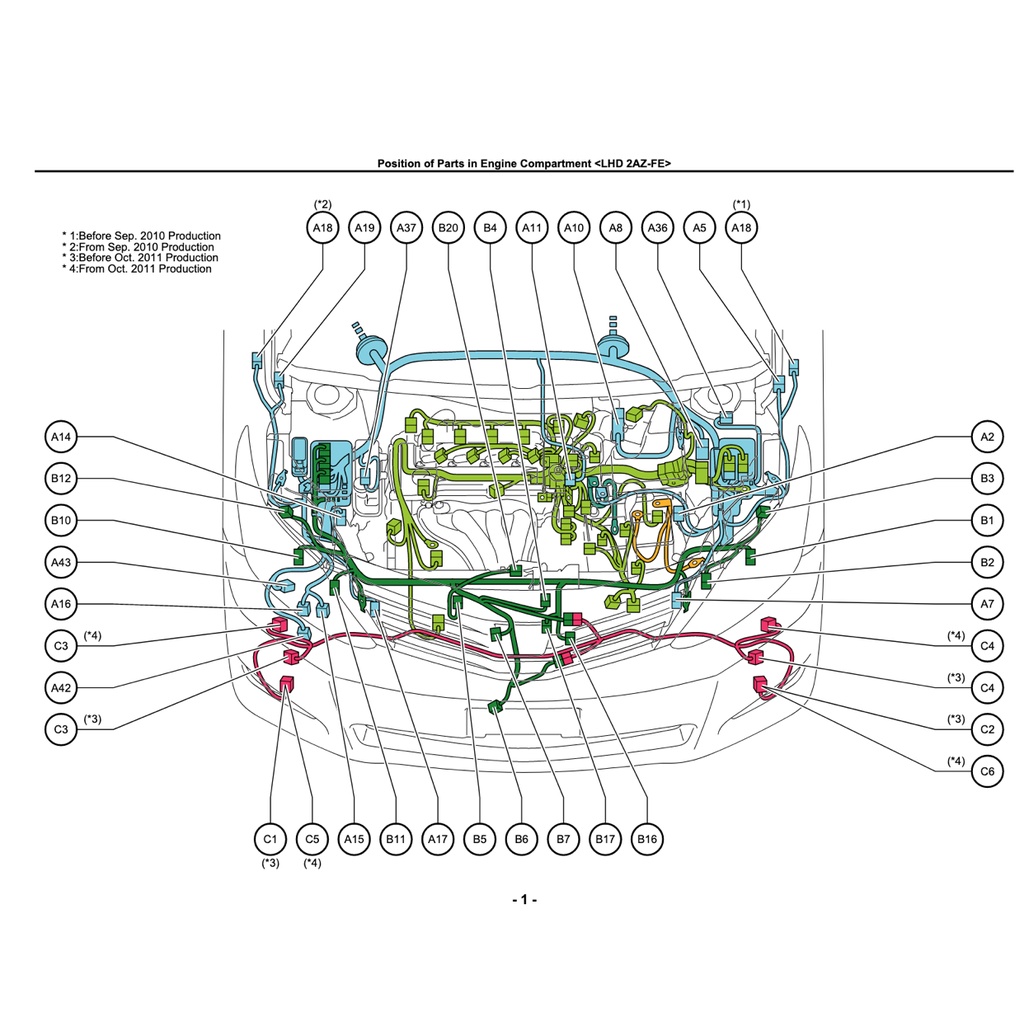 TOYOTA ALPHARD / VELLFIRE ANH20 / GGH20 (2008-2015) SYSTEM WIRING ...