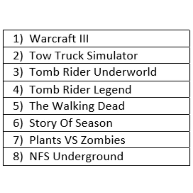 Digital Download PC GAMES Shopee Malaysia