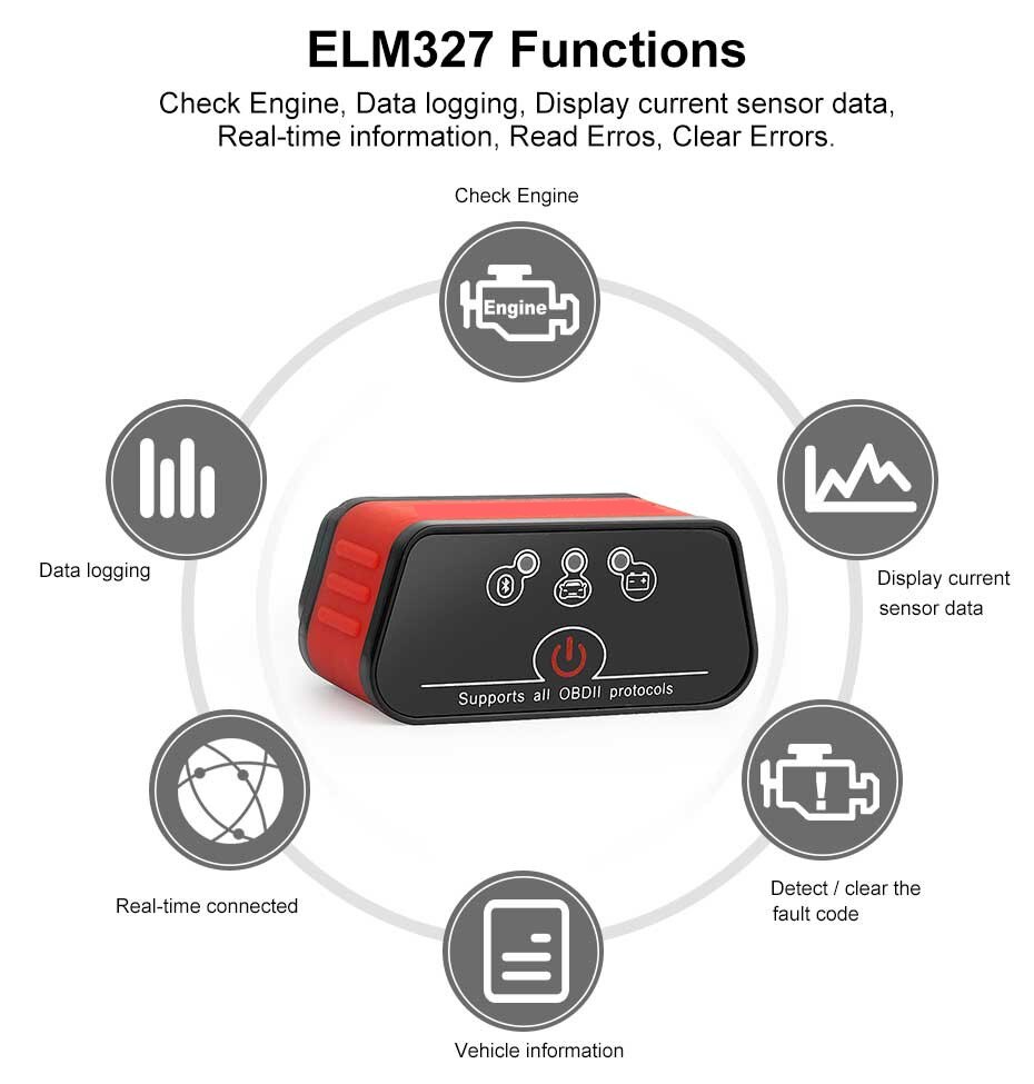 Cheap Mini Elm327 Bluetooth OBD2 V1.5 Elm 327 V 1.5 OBD 2 Car  Diagnostic-Tool Scanner Elm-327 OBDII Adapter Auto Diagnostic Tool