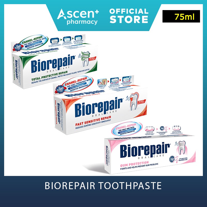 BIOREPAIR Oral Care Toothpaste [75ml] Total Protection / Gum Protection / Fast Sensitive Repair