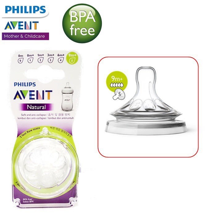 Avent 9m+ hot sale