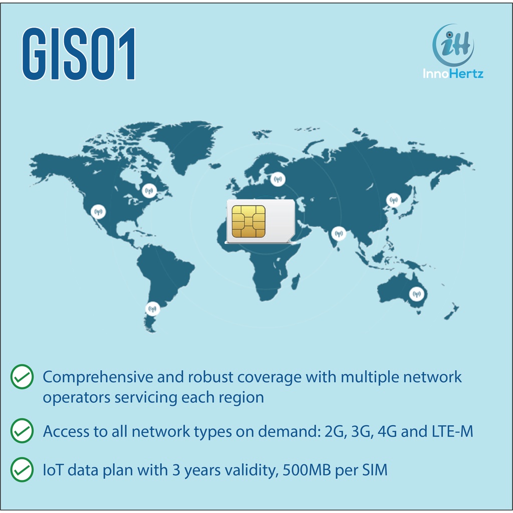 Global IoT SIM Card with 3 years validity Shopee Malaysia