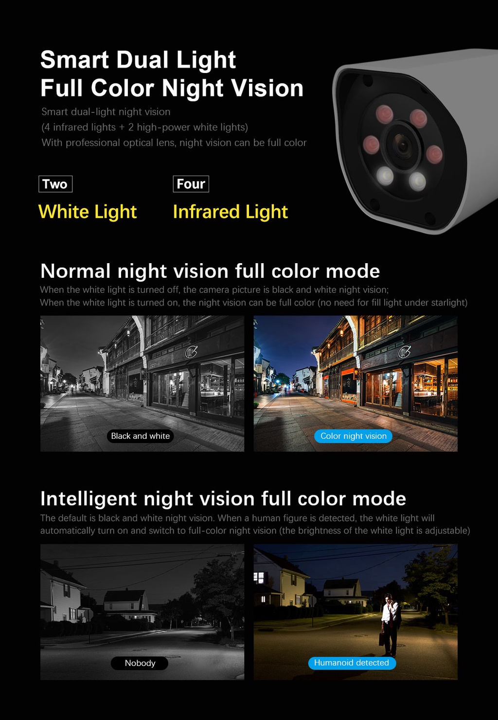 (5MP) CCTV SriHome SH034 Mini Compact IP66 Waterproof 5G Dual Band Wifi ...
