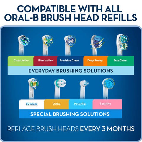 Oral B Oral-B Precision Clean / Cross Action / Floss Action 