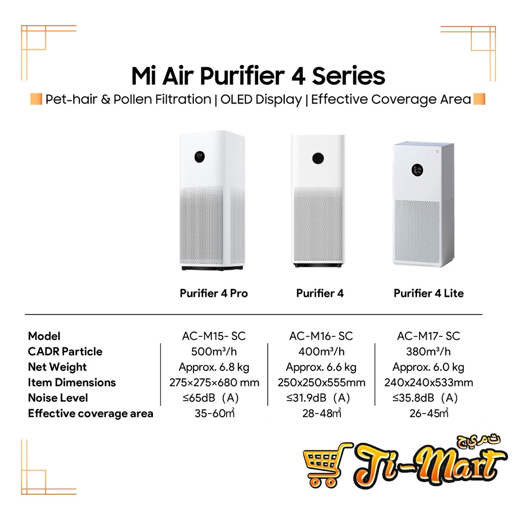 xiaomi air purifier 4 lite home assistant