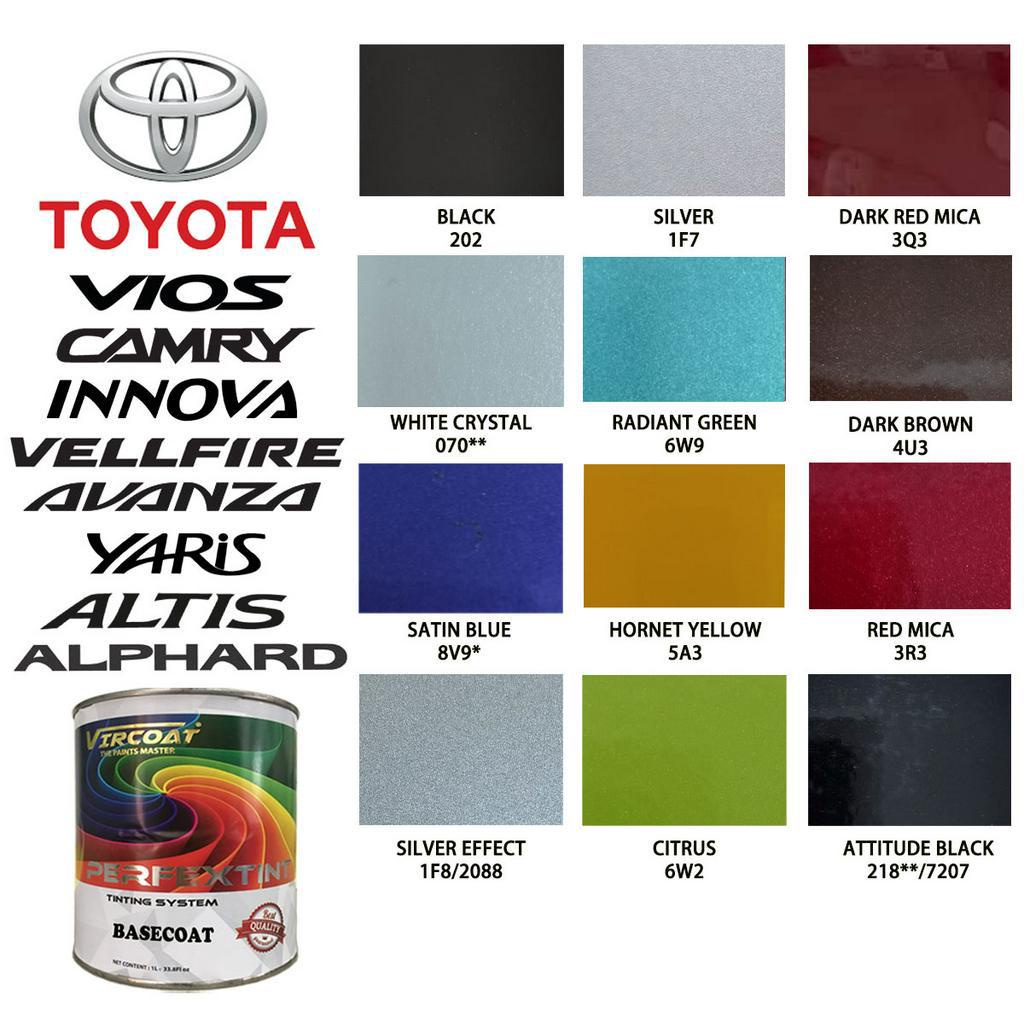 Toyota Code 6W9 Radiant Green Metallic Code 6W9 Auto Paint Kit 