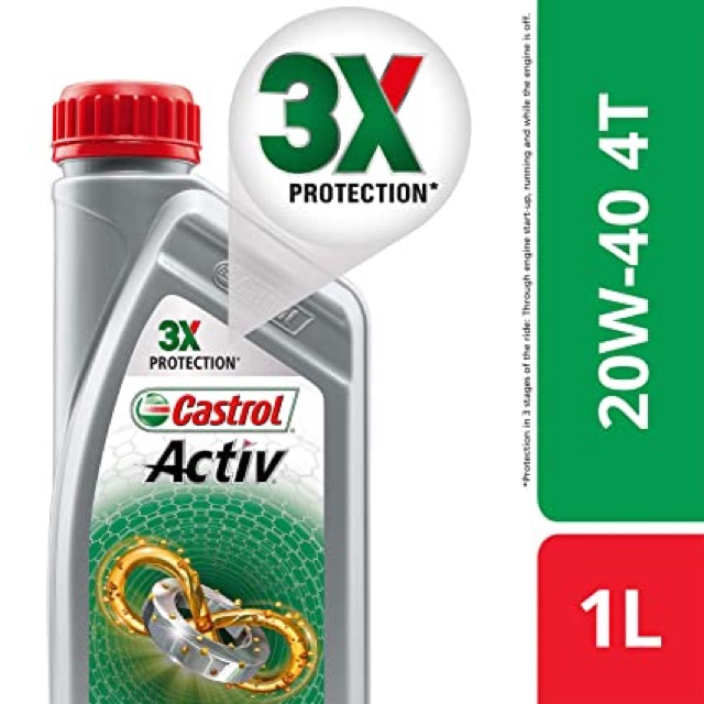 Castrol activ deals 4t