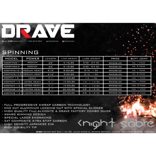 Drave 2019 Knight Sabre Spinning Rod