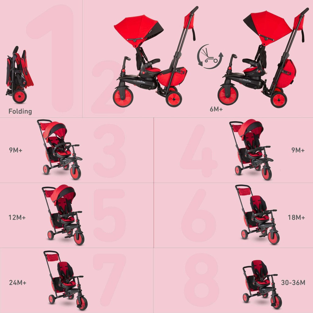 Smartrike str7 8 in 1 folding trike sales