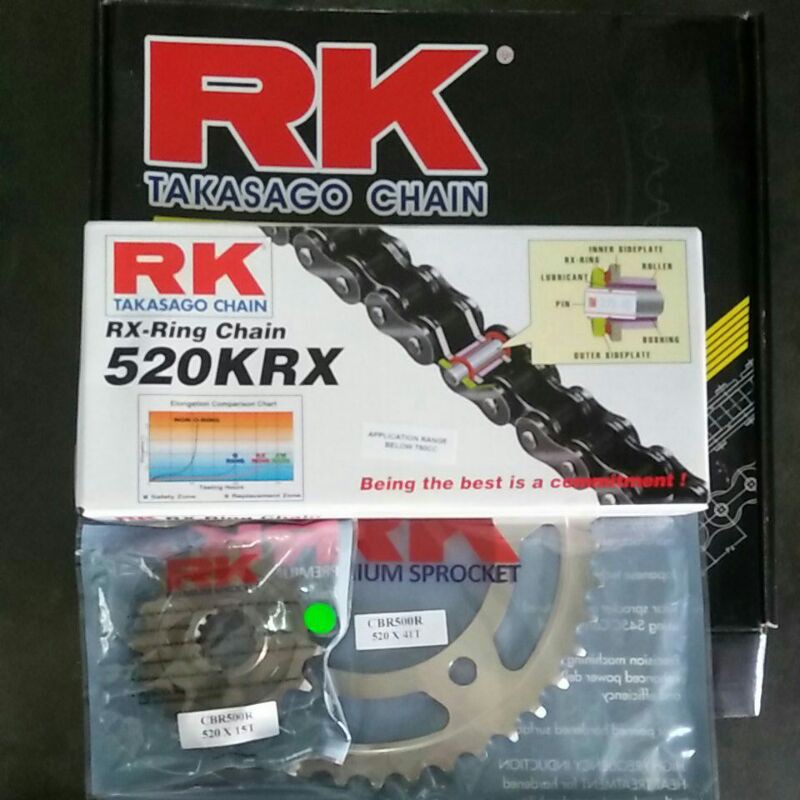 RK CHAIN SPROCKET SET HONDA CB500X / CBR500 Shopee Malaysia