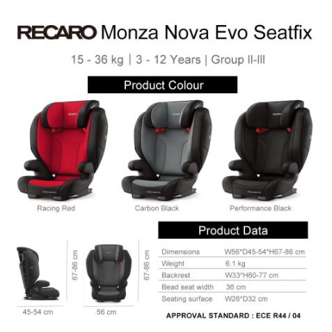 RECORA MONZA NOVA EVO SEATRIX | Shopee Malaysia
