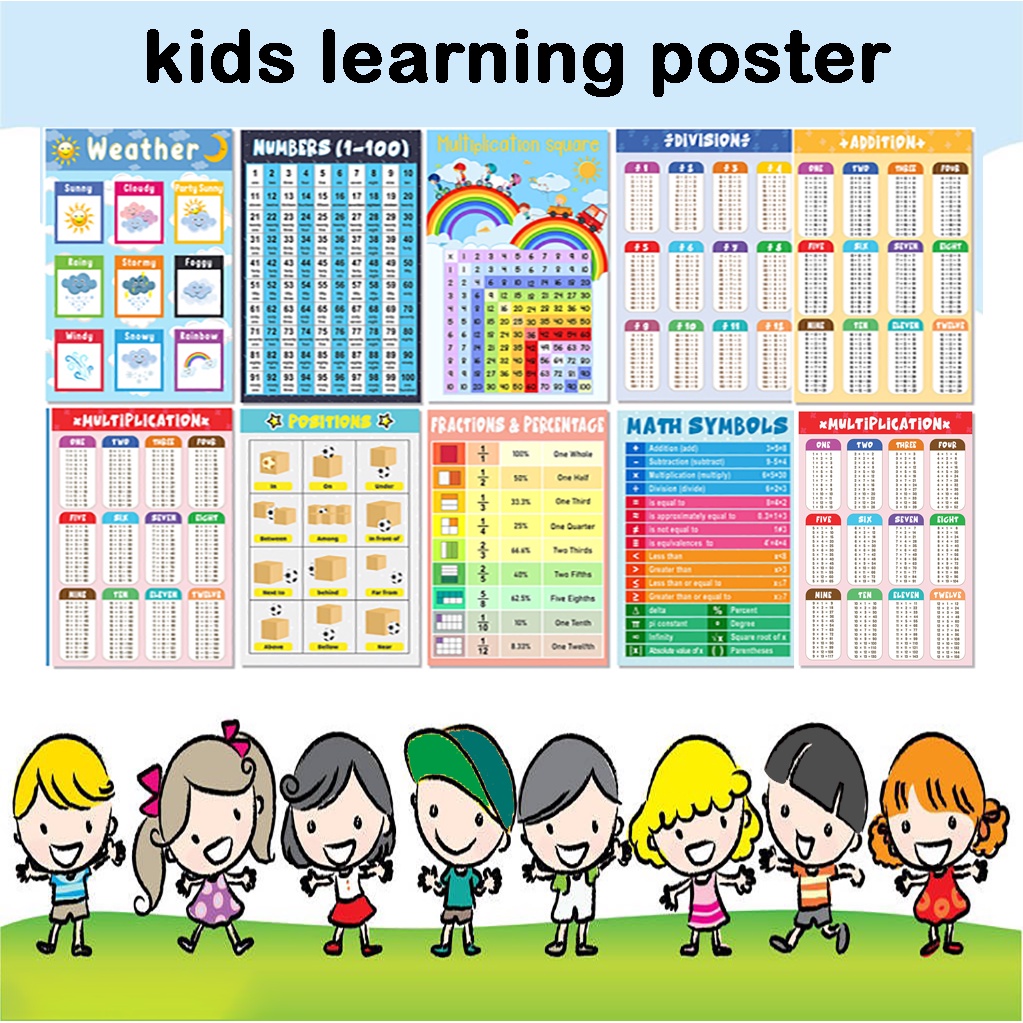 Kids Reading Poster Color Education Kids Learning Wall Canvas Painting ...