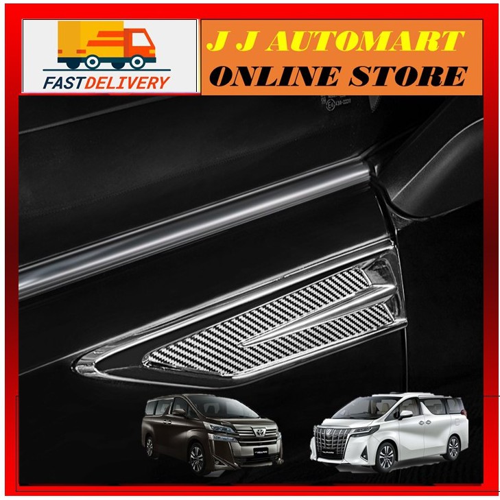 Mengupas Tuntas Sistem Air Ventilation Trim Toyota Alphard: Kenyamanan dan Estetika dalam Satu Kesatuan