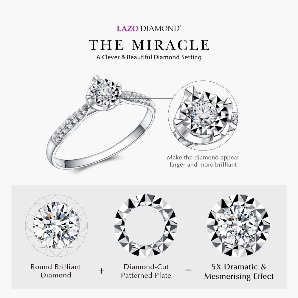 LAZO DIAMOND Side Pave Miracle Set Diamond Ring in 9k White Gold Shopee Malaysia