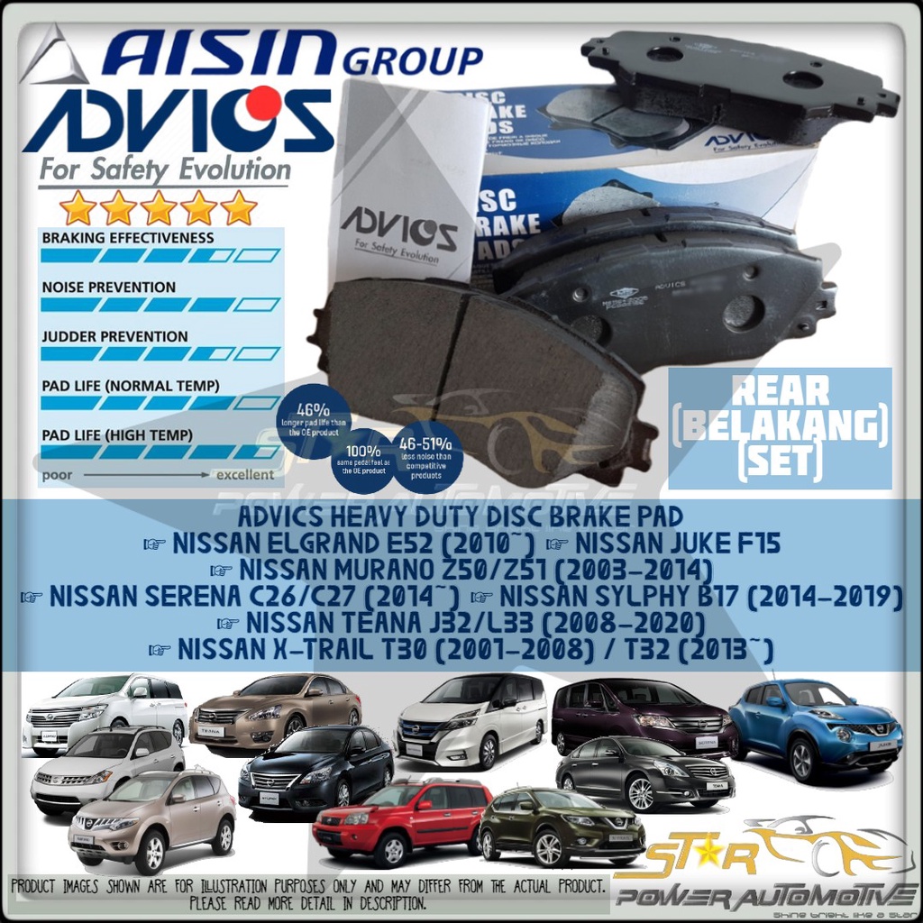 AISIN ADVICS Heavy Duty Serena C26 C27 / Sylphy B17 / Teana J32 L33 / X ...